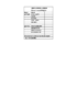 36981b36982b36983bdimmerlist-2.pdf