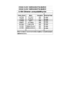 37633a37634a0-10vdimmercompatibilitylist.pdf