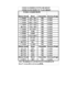 37635a37636adimmerlist.pdf