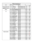 39241afinalwebballastcompatibilitylist2ft5ccthybrid.pdf