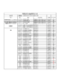 39242afinalwebballastcompatibilitylist3ft5ccthybrid.pdf