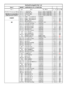 39243afinalwebballastcompatibilitylist4ft5ccthybrid1.pdf