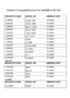dimmerlist38846b39518a-1.pdf